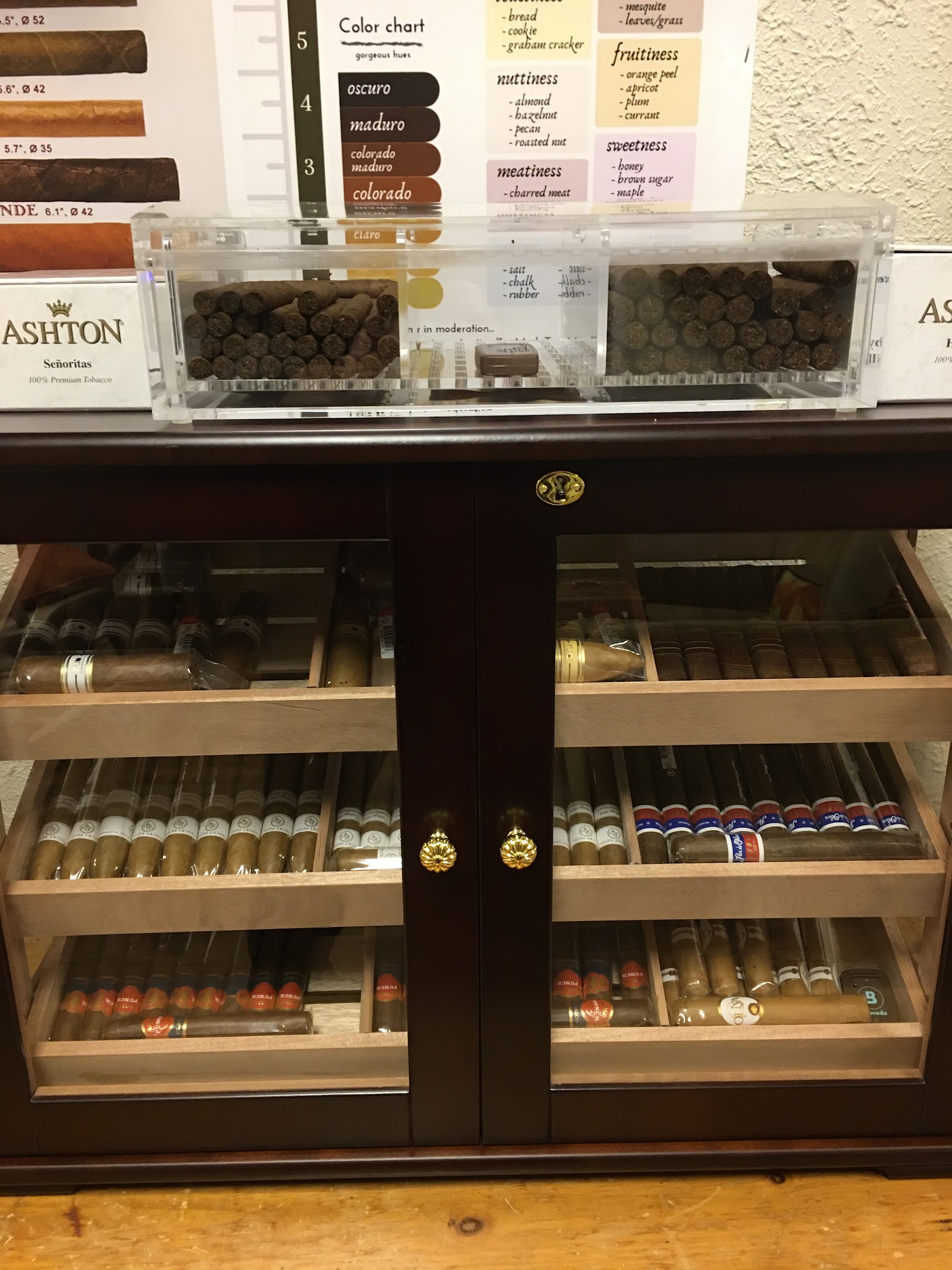 Up North Cigars & Gallery photo 7